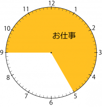 松村シッターのスケジュール